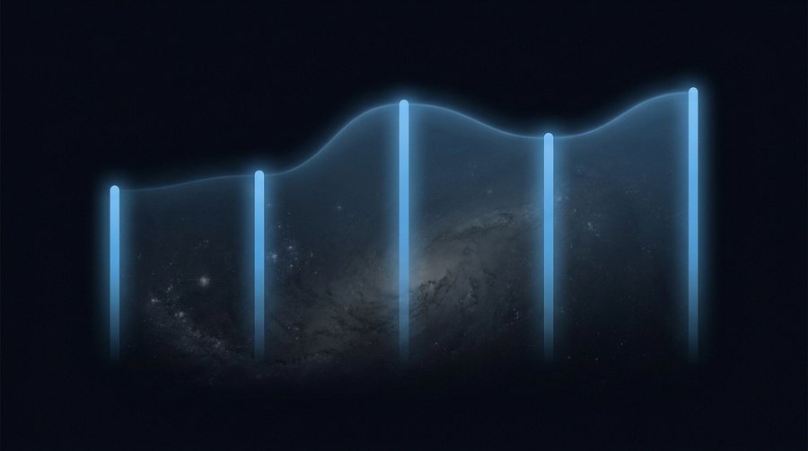 Data visualisation of SQM readings across Galloway Forest Park measurement points around 21.5–22.0 mag/arcsec²